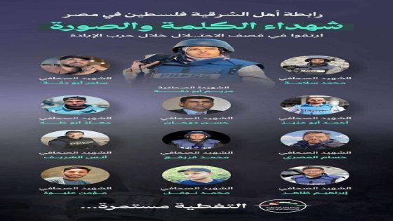 كل التقدير العميق لشهداء الكلية وهم اوليك الذين ضحوا بحياتهم من اجل حرية التعبير ونشر الحقيقة انهم رمز الشجاعة والإصرار علي قول الحق رغم المخاضر والتحديات رحم الله شهداء والليهم ذويهم الصبر والسلوان